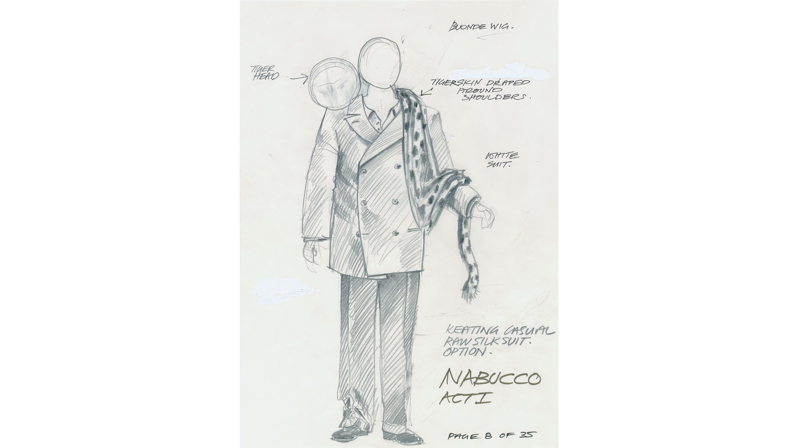 Black and white costume sketch for a man's suit featuring draped tiger skin, with annotations surrounding.